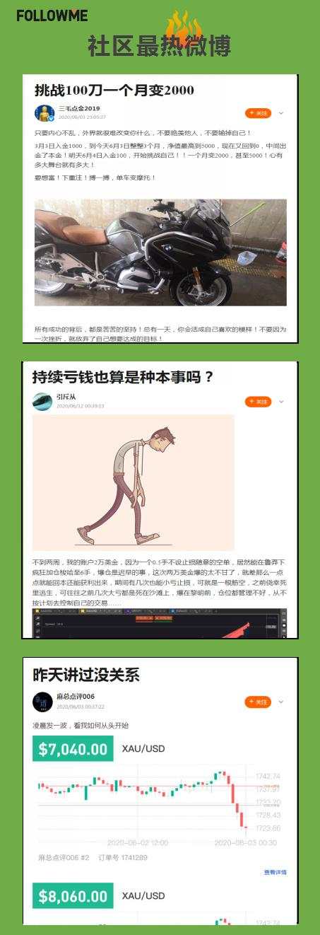 【6月社区大赏】社区月度导览