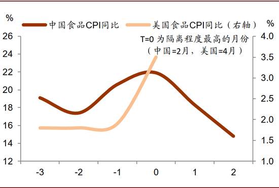 警惕房地产泡沫风险 重视央行准财政功能