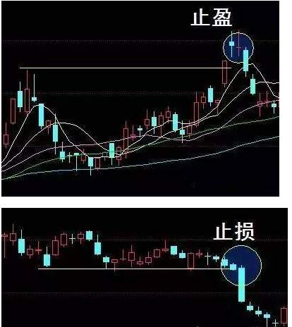 李瑜菲：投资黄金时看对趋势却亏损 ，如何打破这样的魔咒？