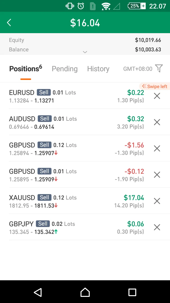 feed image