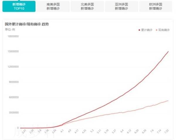 成梦轩：深度解析黄金为何破历史新高！未来将破2000！拿好钱袋！