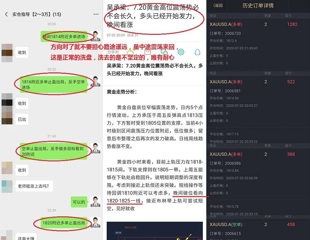 吴承梁：7.23黄金强势上涨剑指1900！空单被套不止损直接等死