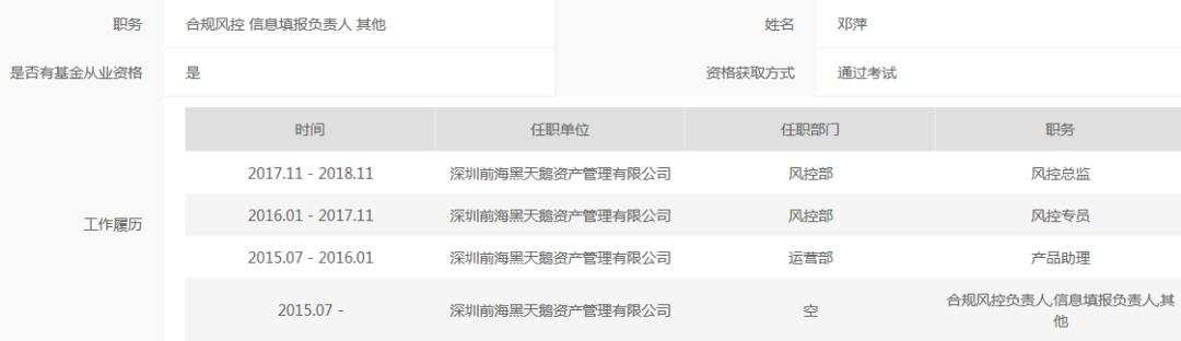 凭空飞来一只“黑天鹅”！内幕交易2亿元，亏了5302万元还被罚200多万元……