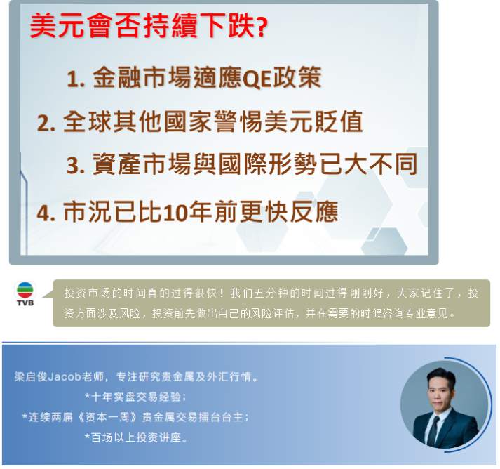 ZFX第十五期TVB《投资Z世代》：美元如何主导金融市场