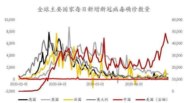 梦轩：7.6黄金10点策略精准布局！感恩回馈在线实时指导限5名！
