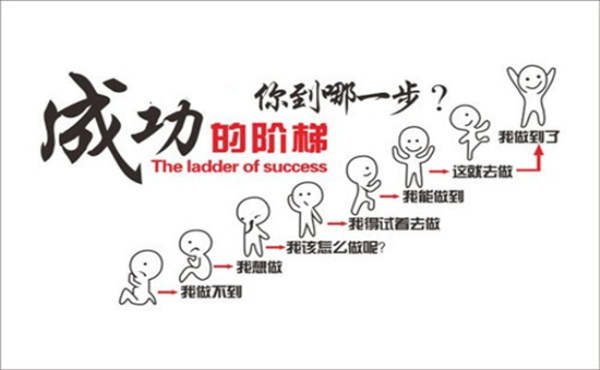 梦轩：炒黄金盈利单拿不住亏损单死扛？5分钟给你捋清解决思路！