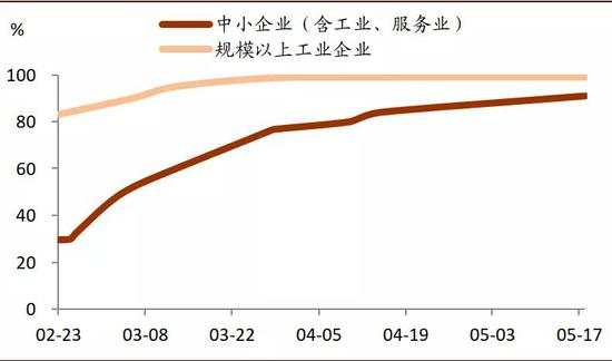 警惕房地产泡沫风险 重视央行准财政功能