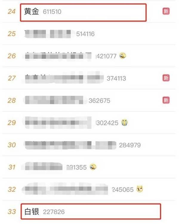 成梦轩：深度解析黄金为何破历史新高！未来将破2000！拿好钱袋！