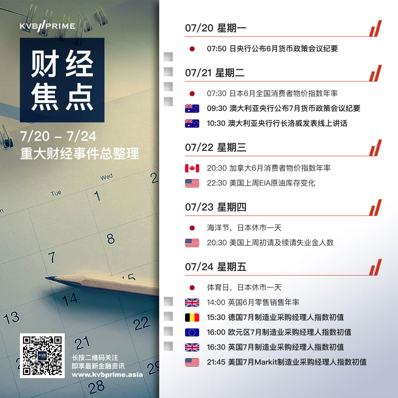 财经焦点｜7/20- 7/24 重大财经事件抢先看