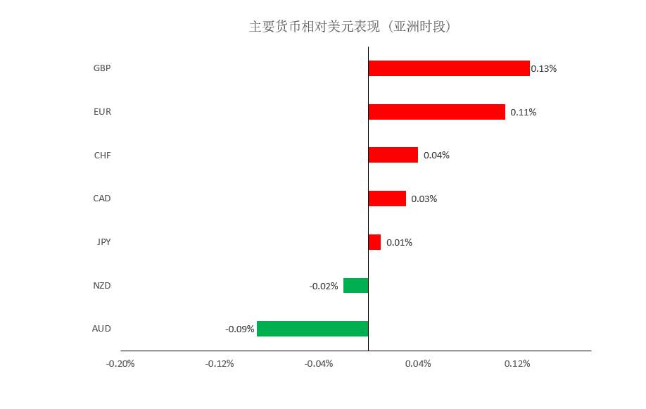 MEXGroup：晚间专题技术报告 2020-07-08
