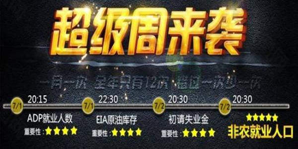 梦轩7.1黄金隔夜全网公开空2连胜斩11点！午间85直接空！