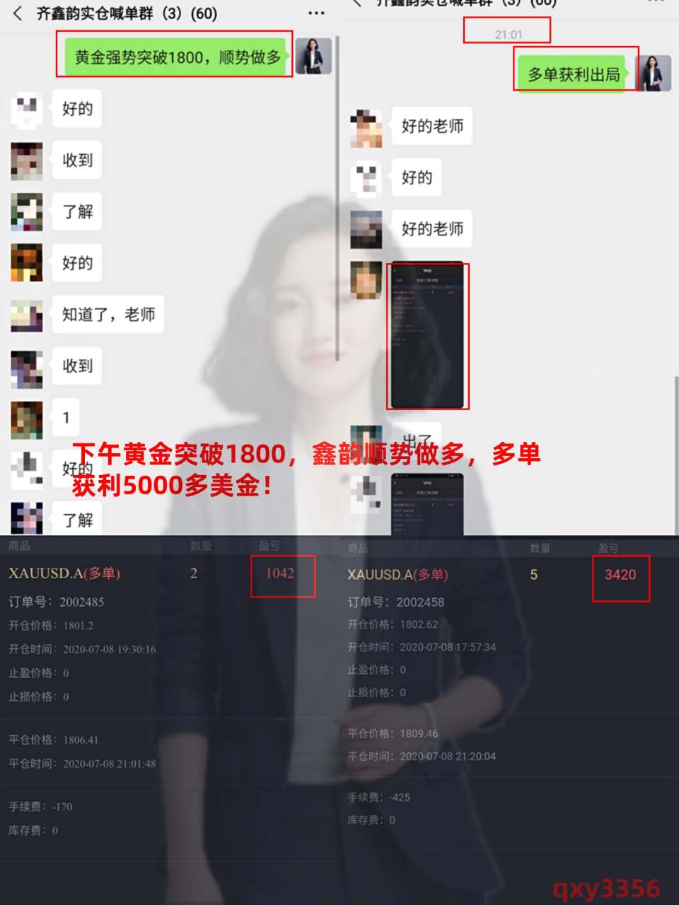 齐鑫韵：7.9黄金市场恐慌将被消化！谨防冲高回落！空单别慌还有机会！