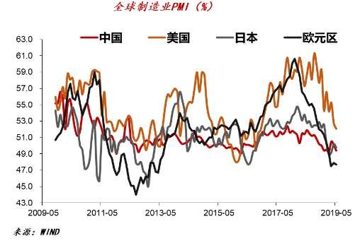 改革才能解决根本问题 疫情推动改革