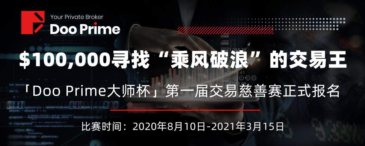 角逐10万美元奖励，「Doo Prime 大师杯」第一届全球交易慈善赛报名正式开始！