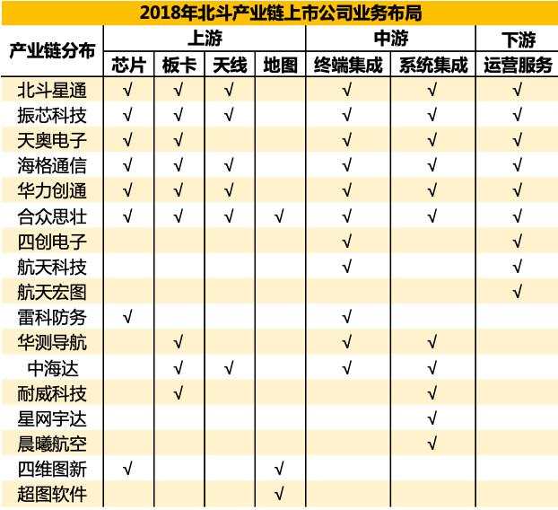 这个行业的影响力不亚于5G