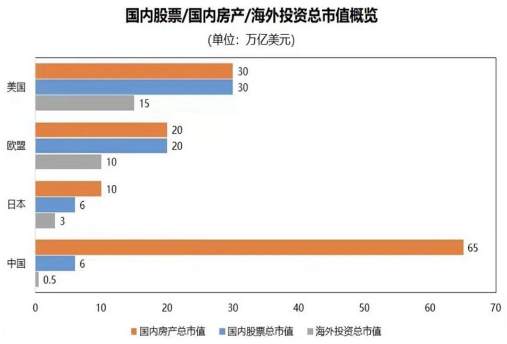 改革才能解决根本问题 疫情推动改革