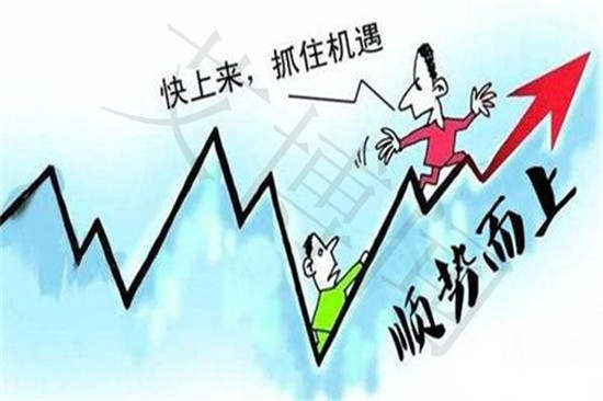 艾博闻：想成为投资大神，就利用好涨停板买入法
