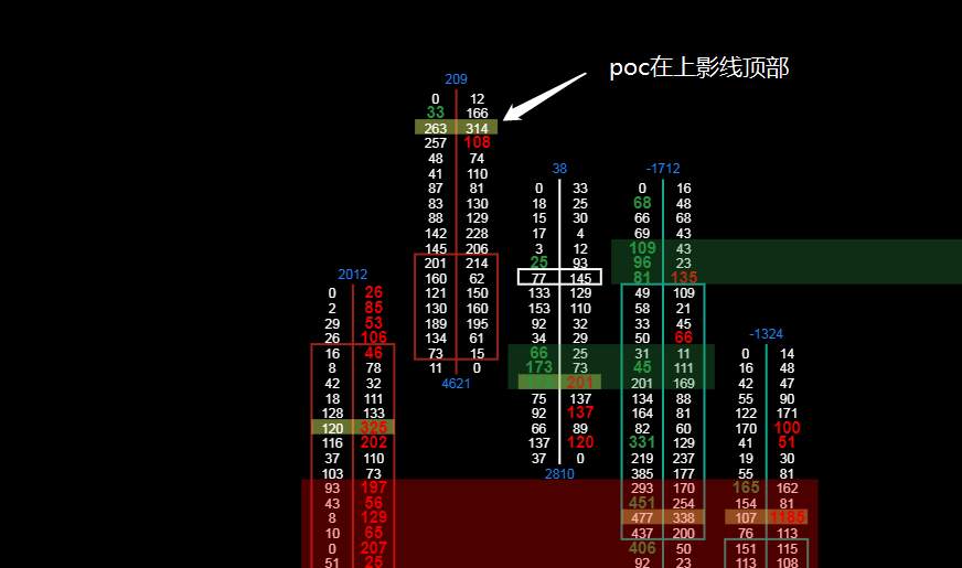 Pai数据日报（7月20日）| 甲醇、黄金
