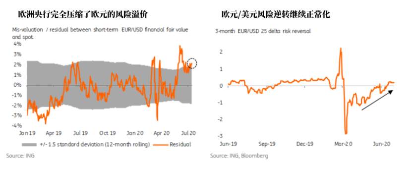 被A股伤过的心还可以爱黄金吗？