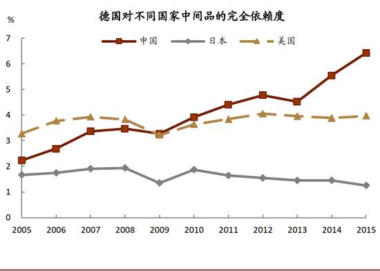 警惕房地产泡沫风险 重视央行准财政功能