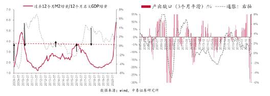 改革才能解决根本问题 疫情推动改革