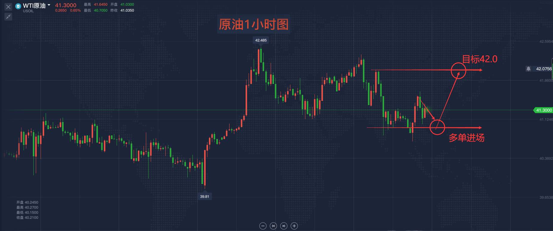 下周原油操作逻辑