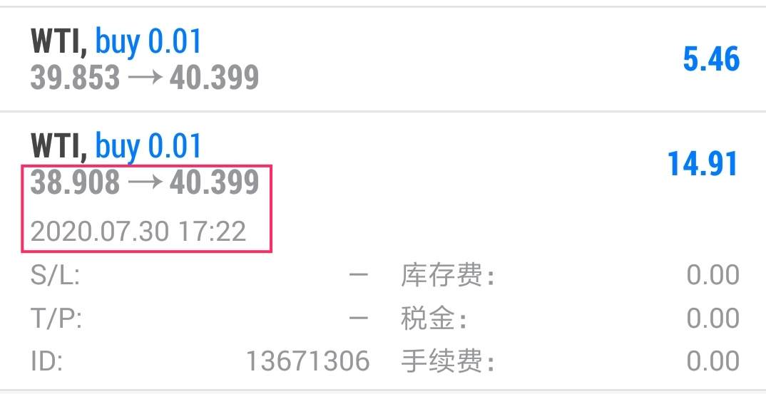 WTI挂单
