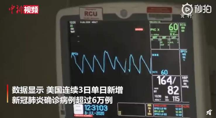 黄金周期见顶的预测和跟踪，你还要追随吗？