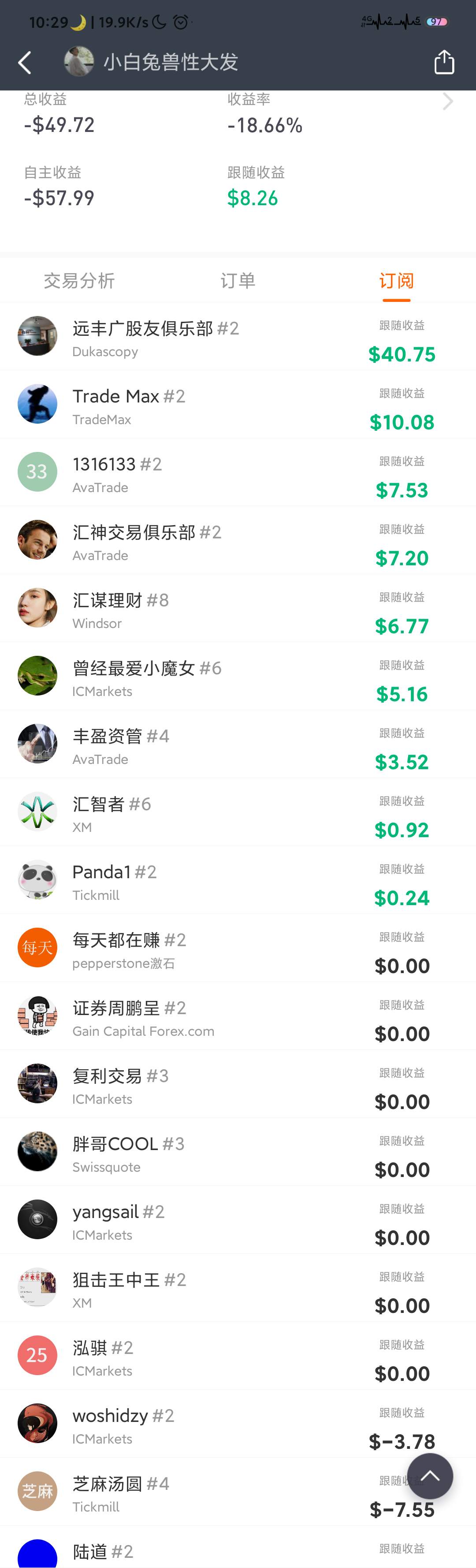 feed image
