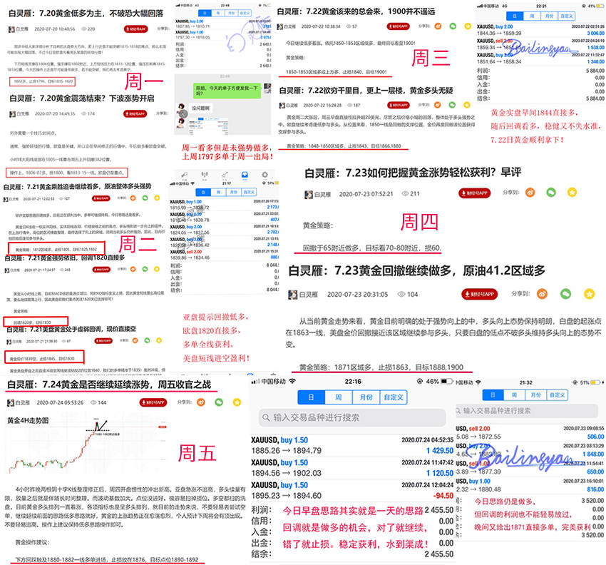 白灵雁：7.27千里之行始于足下，周一金油解析