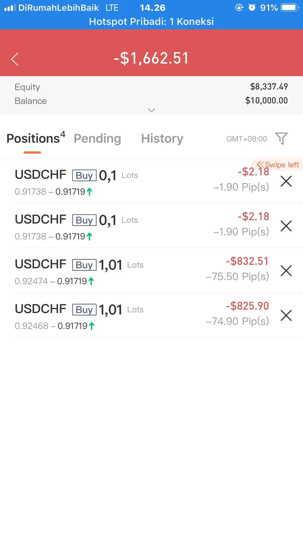 feed image