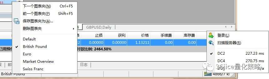 《从零开始学外汇》2.2.2.1MT4界面浏览及报价栏详解