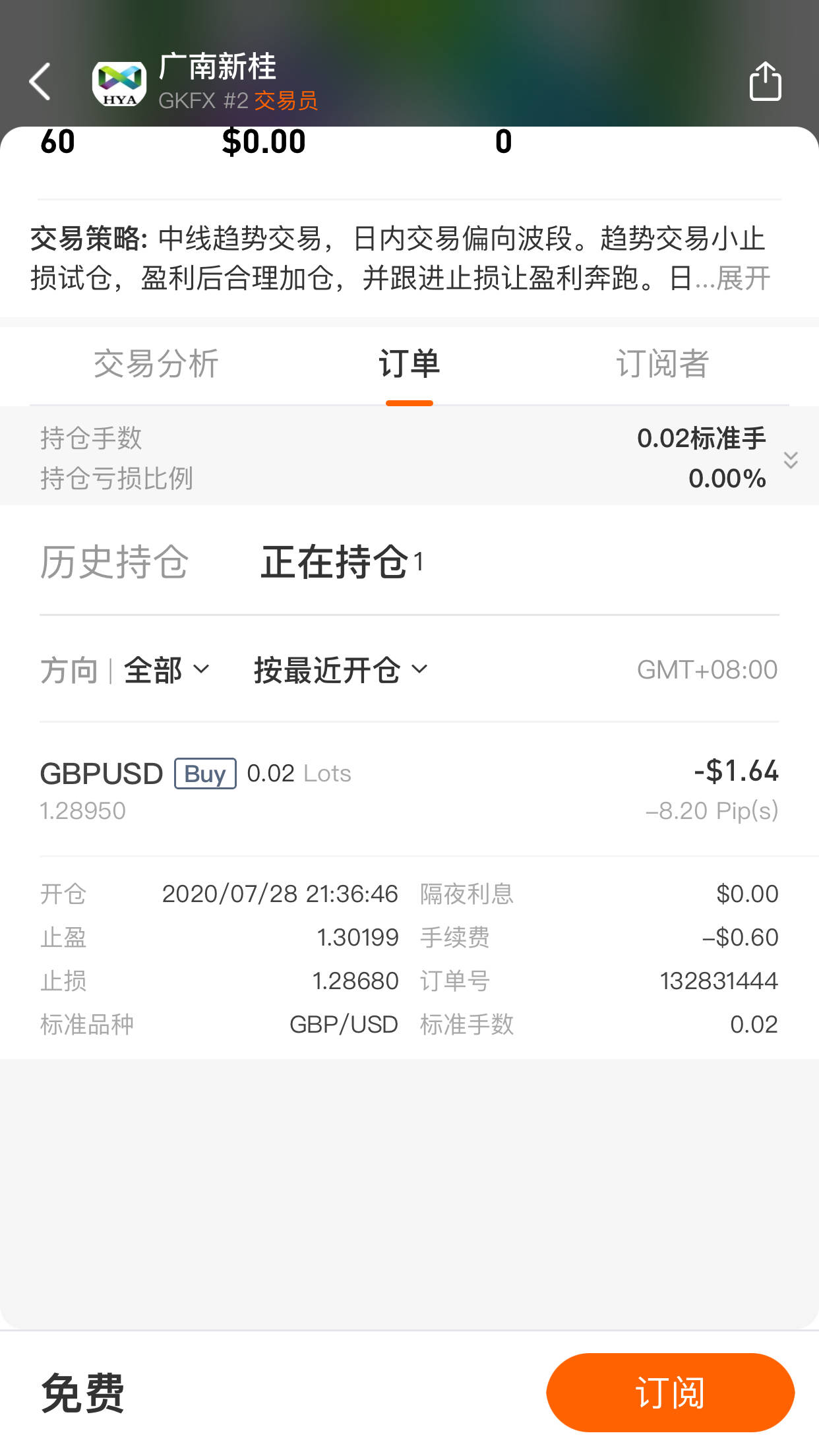 feed image