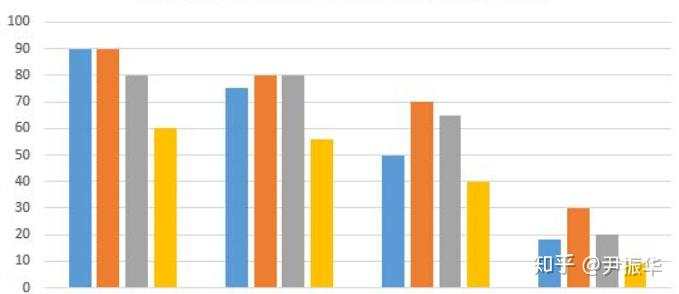 69.周期6：超短周期的定位、定义、问题及理论建构