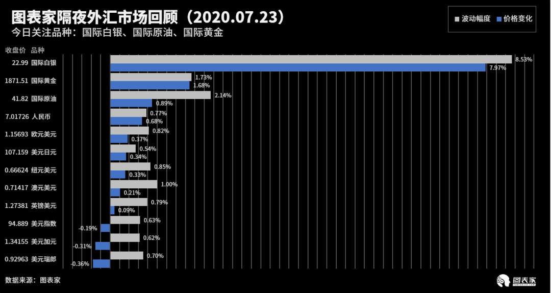 【WisunoFX斯瑞 技术图表】今日交易策略提醒
