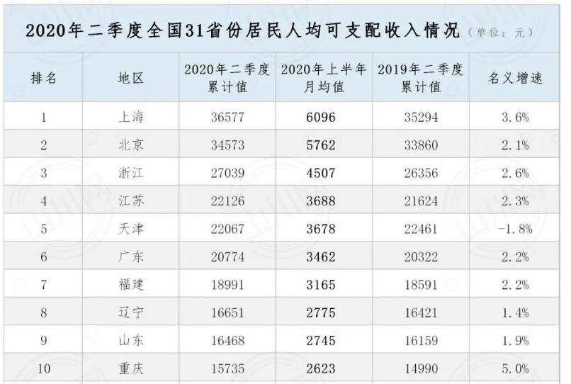 字节跳动冲破基因阻碍完成教育使命，黄金就看戏吧