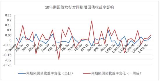 对下半年中国经济的几个重要判断