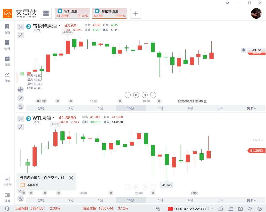 【原油动态】美国EIA原油库存大降1061.2万桶，美油期货三分钟成交3.4亿美元