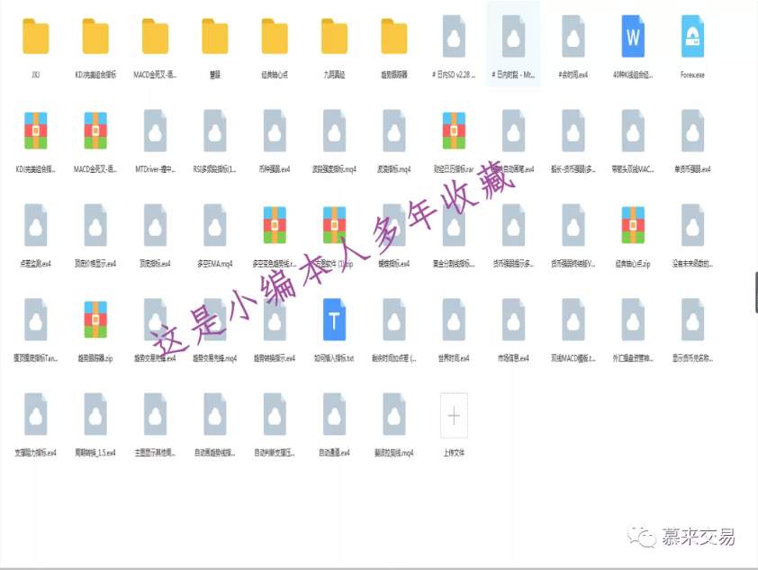 传统交易分析技术与慕来价格行为学的区别