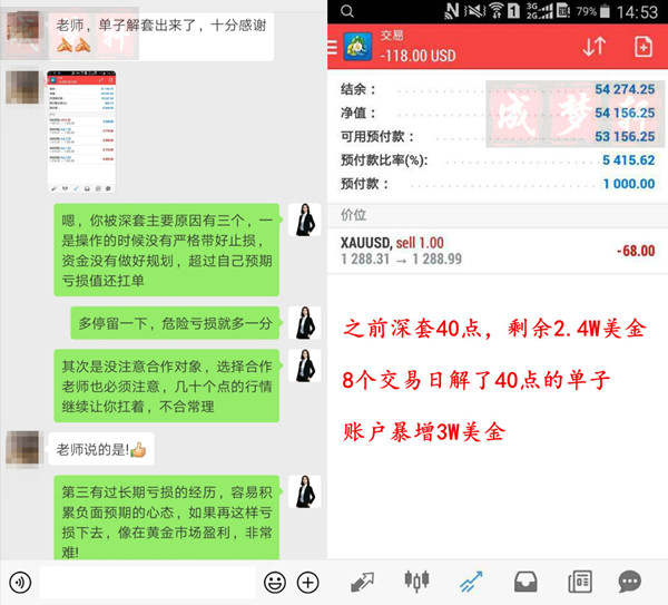 梦轩7.4黄金单子被套怎么办？这里深套40点已解！附具体解套点位
