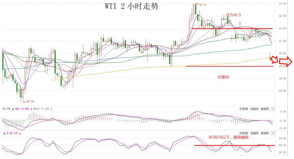 MEXGroup：经济欧强美弱或许是新常态，中线可继续关注欧元