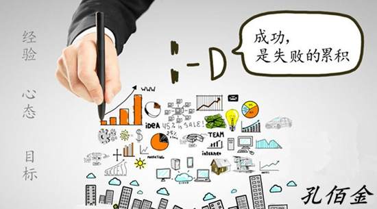 孔佰金：三大黄金投资产品！新手最适合的产品你选对了吗？