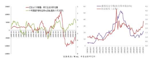 改革才能解决根本问题 疫情推动改革