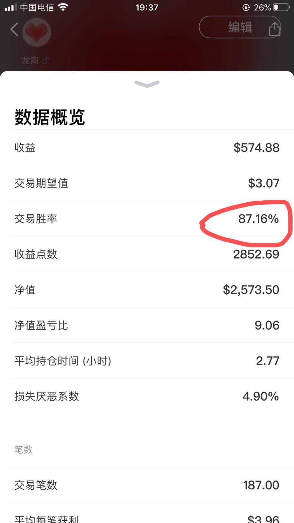准确率达87%的日内短线操作