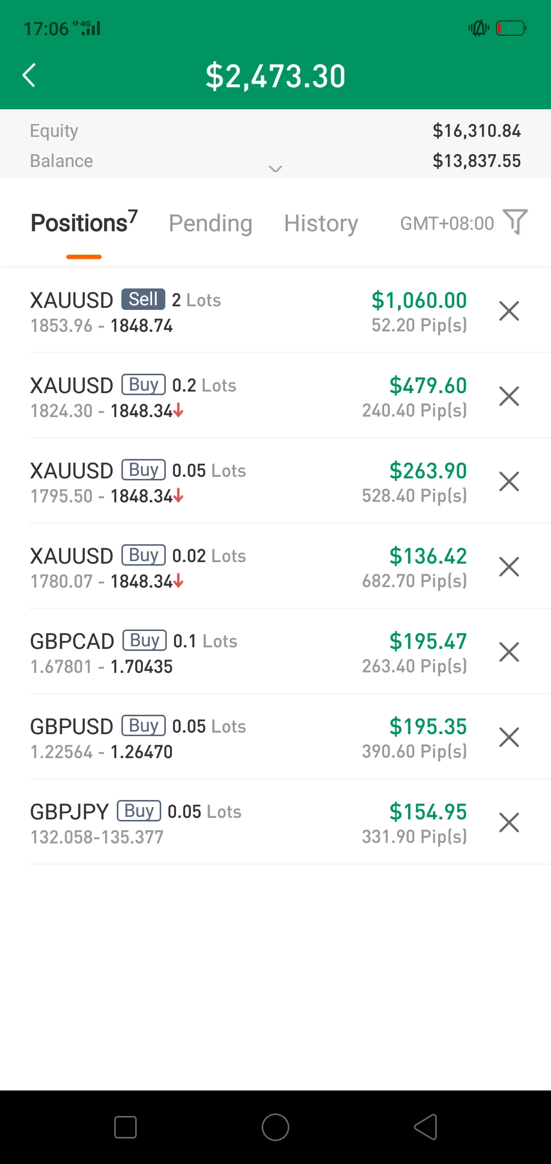 feed image