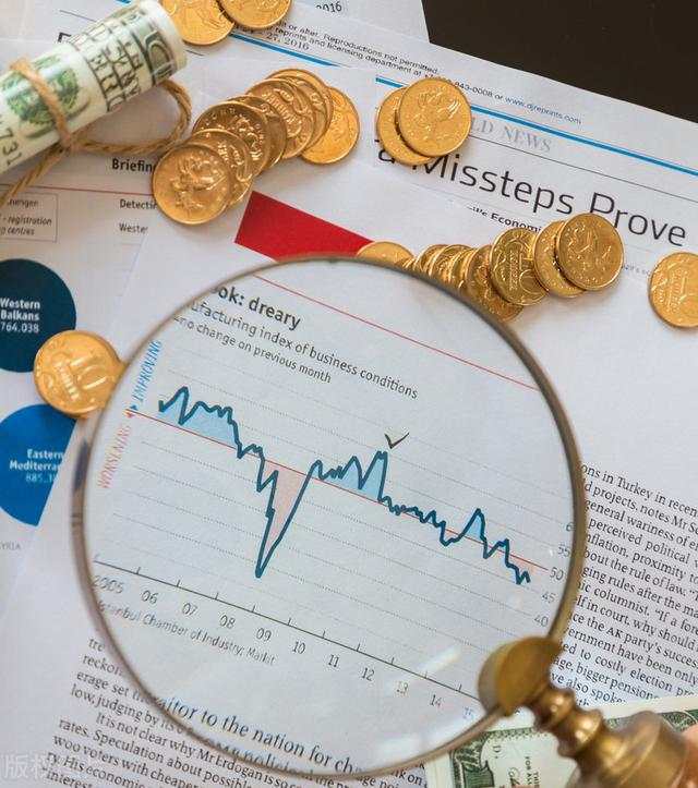 期货投资：交易哲学助你走出交易困境