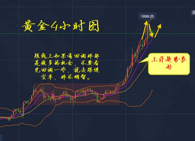 李瑜菲：今日恐有美在华领馆被对等关闭！美元还在跌、黄金剑指1900大关