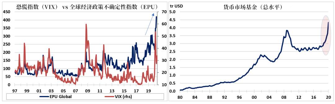 【分析】为什么黄金值得长期持有？