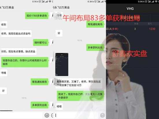 舒鑫欢：欧盘多空全抓，晚间ADP数据来袭，黄金原油最新操作策略