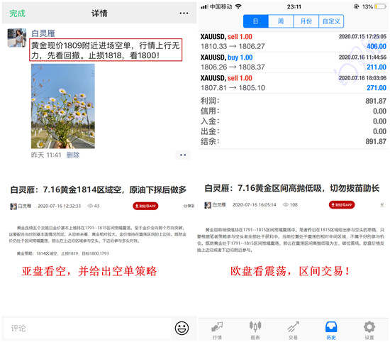 白灵雁：7.17周五黄金现价做空，此时不空更待何时